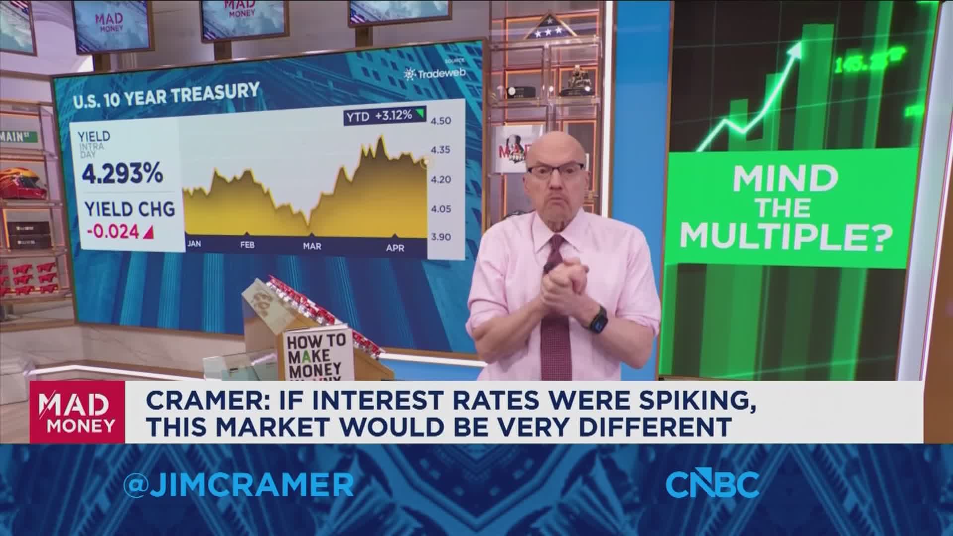 The Fed will most likely