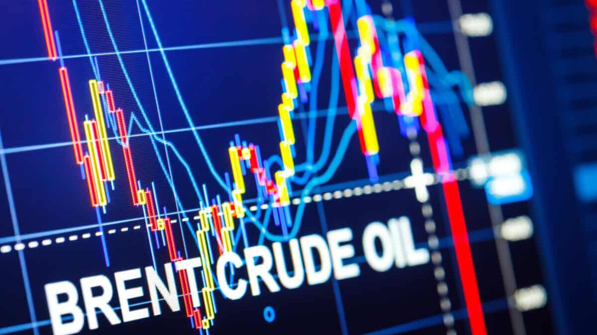 trading chart of brent crude oil prices